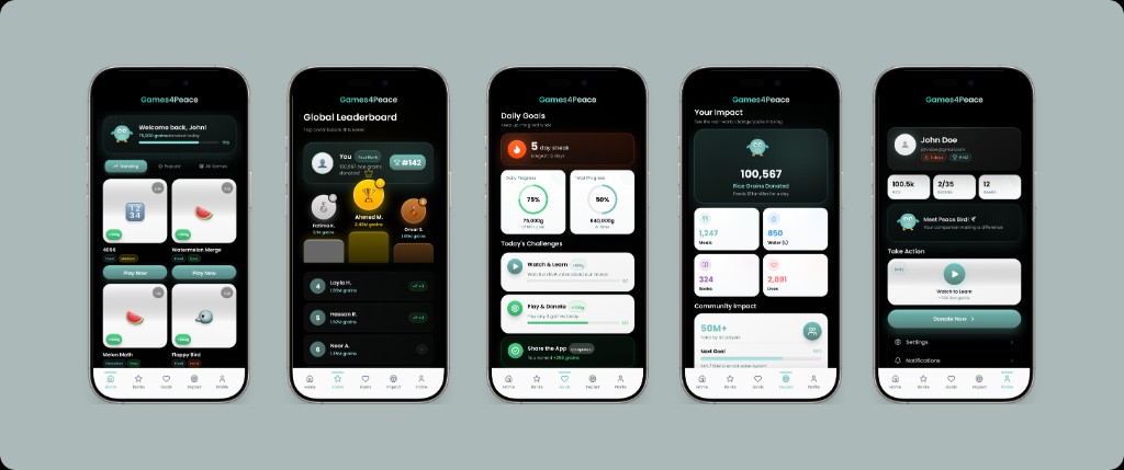 All Games4Peace high-fidelity screens including Home, Leaderboard, Daily Goals, Impact, and Profile