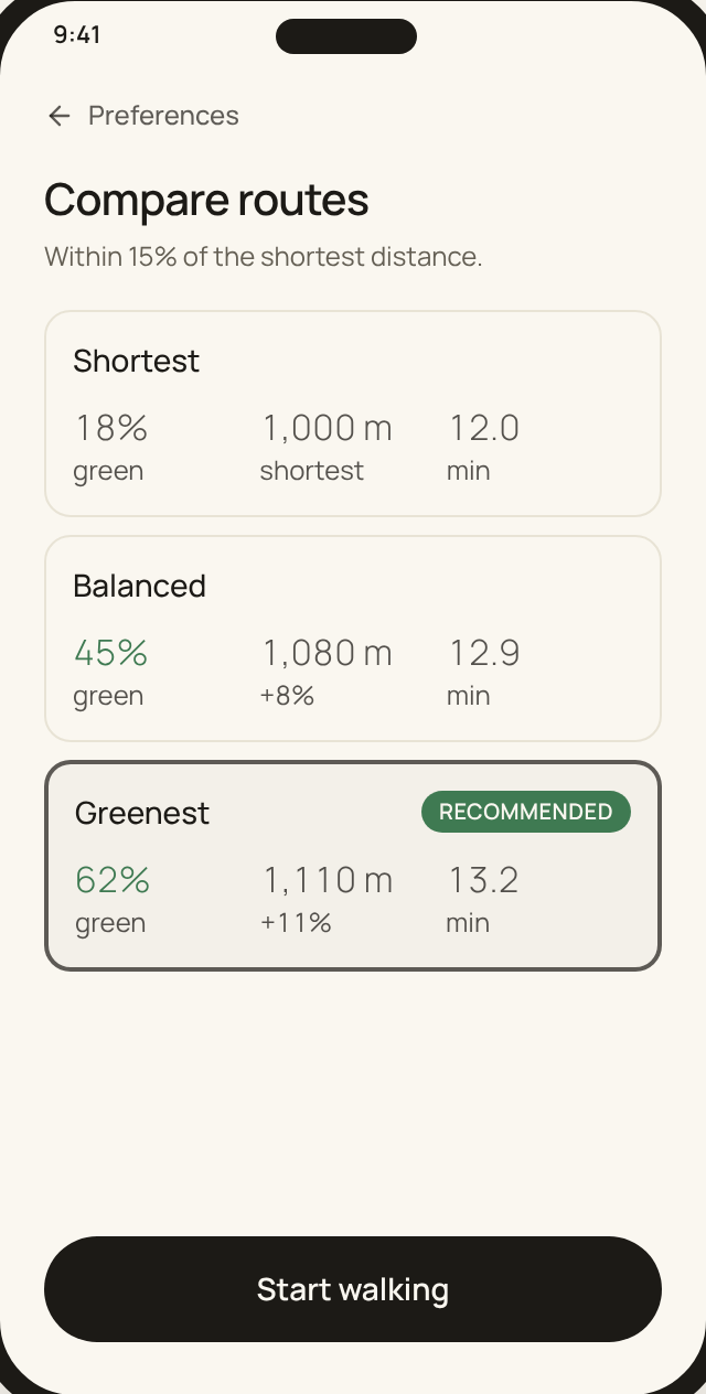 Compare routes